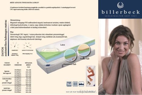 Billerbeck Davos latex párnázóval ajándék matracvédővel