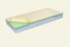 Billerbeck Davos latex párnázóval ajándék matracvédővel, kiszállítással