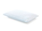 Tempur Prima smart cool párna 