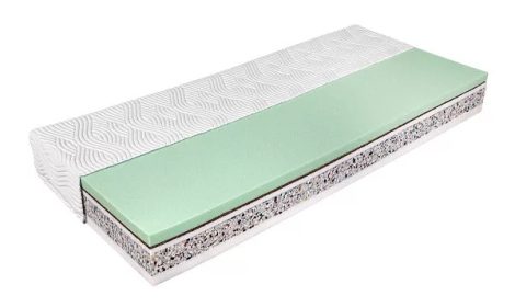 SleepSentry Orient extra kemény matrac