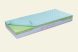 Billerbeck Davos viszkoelasztikus párnázóval ajándék matracvédővel, kiszállítással