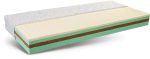 Naturelle Promise matrac 180x200