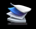 Tempur Pro 21 cm vastag matracok